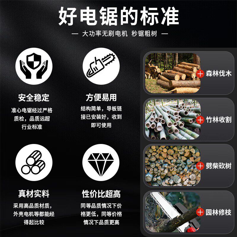 10寸12寸充电式单手电链锯家用小型手持无线电动户外伐木切割电锯
