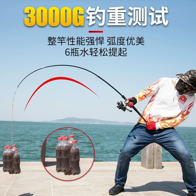 岸抛筏 海筏竿软尾远投岸钓2.1 2.4米筏钓竿可抛投桥筏竿长节岸筏