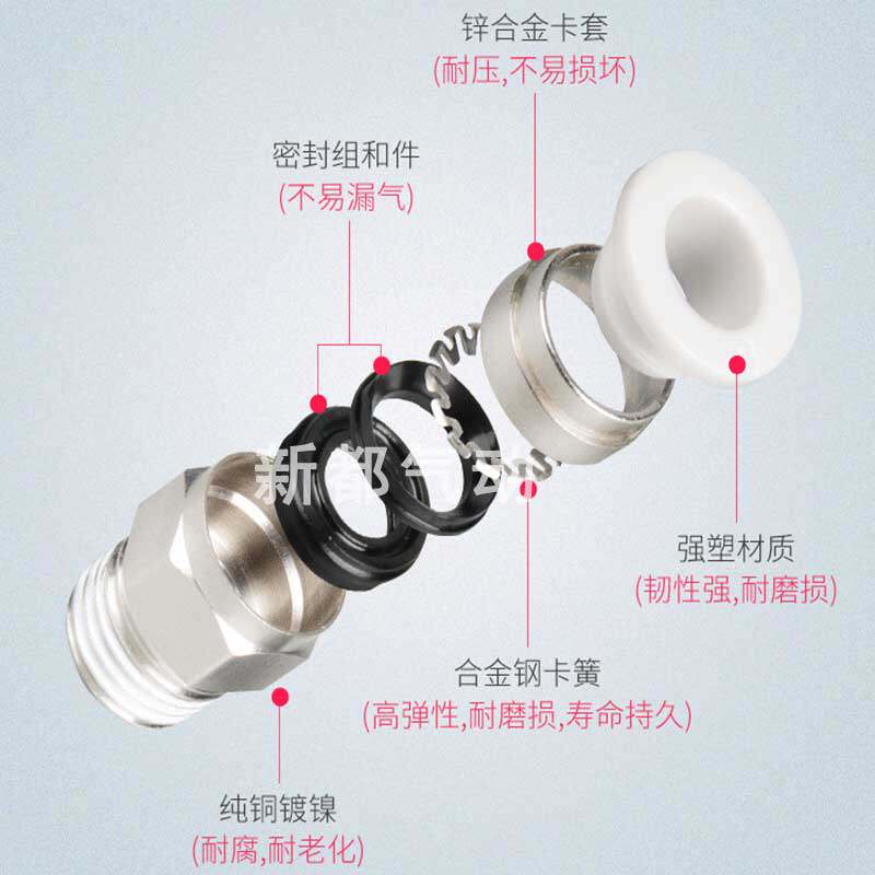 气管快速接头气动配件螺纹直通快排快插PC4/6/8/10/12mm8-02100只