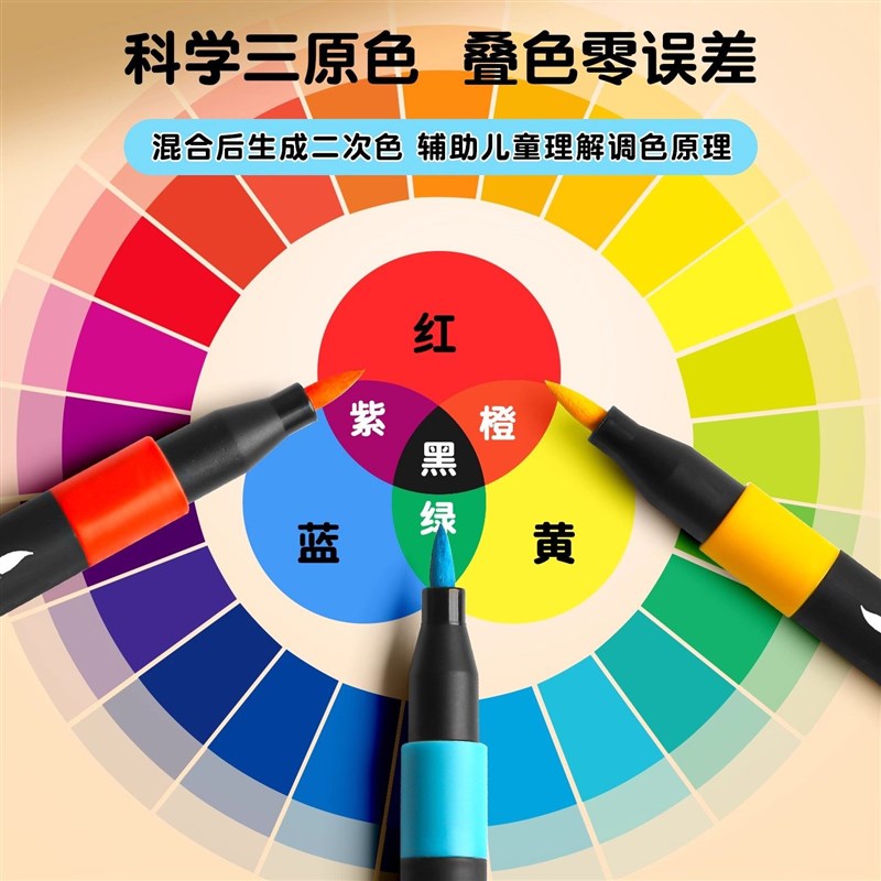 丙烯麦克笔小学生专用水彩笔软头彩色笔儿童可水洗画画笔芯不透色