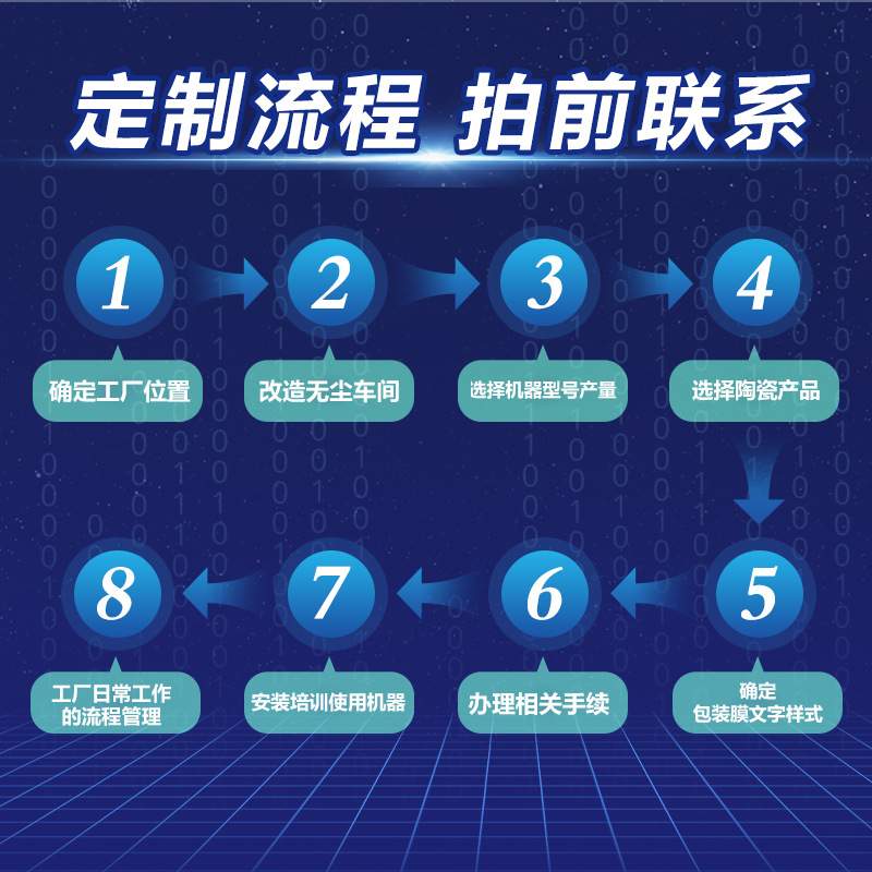 商用餐具清洗流水线餐具清洗机 餐具清洗消毒烘干设备全自动机