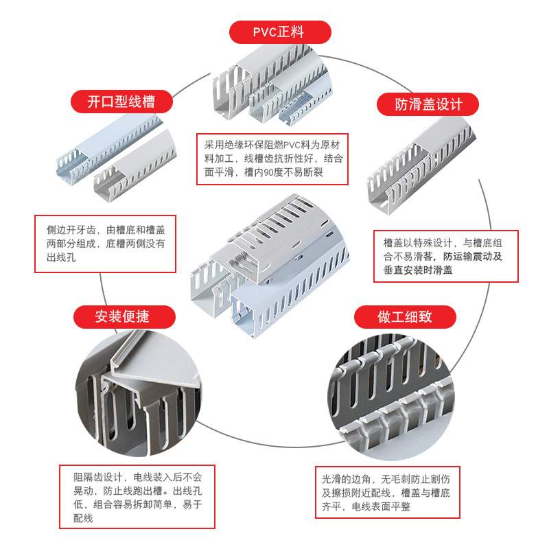 整箱发货  pvc阻燃工业塑料明装电气电箱控制电柜走线行配卡线槽