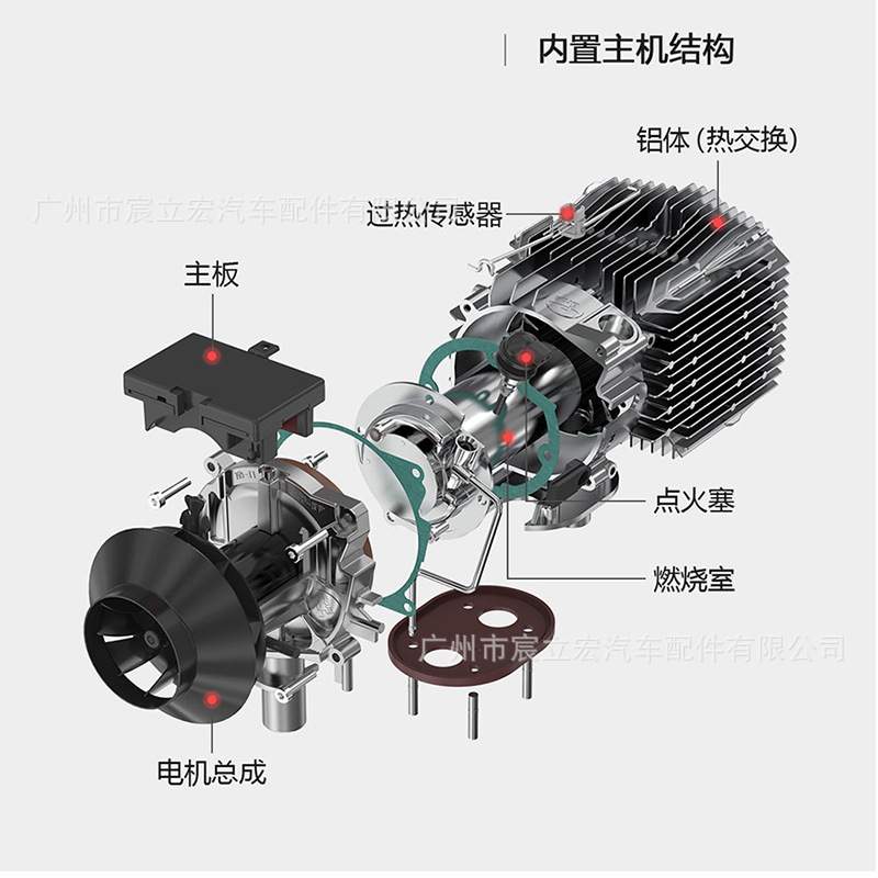 Treeligo驻车加热器12V24V220V三用一体机家用高配汽车车载柴暖机
