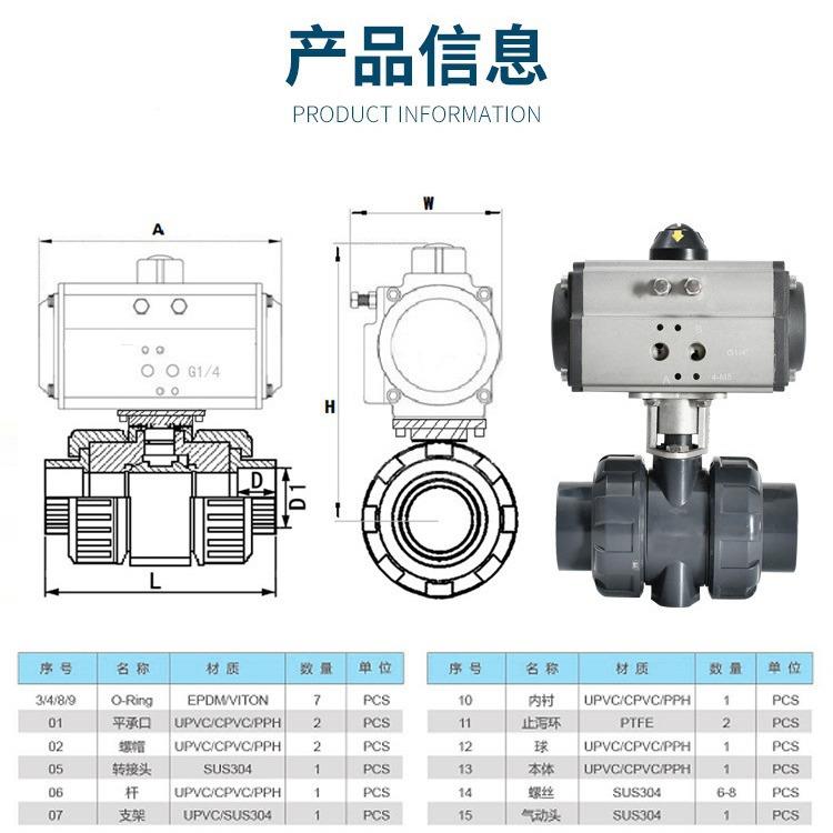 气动塑料球阀球Q61ICE1F双-1S0 活接UPVC气动由令阀化工防腐蚀酸