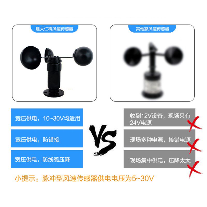 风速风向传感器扬尘气象监测系统塔吊户外风速测量仪变送器风速仪