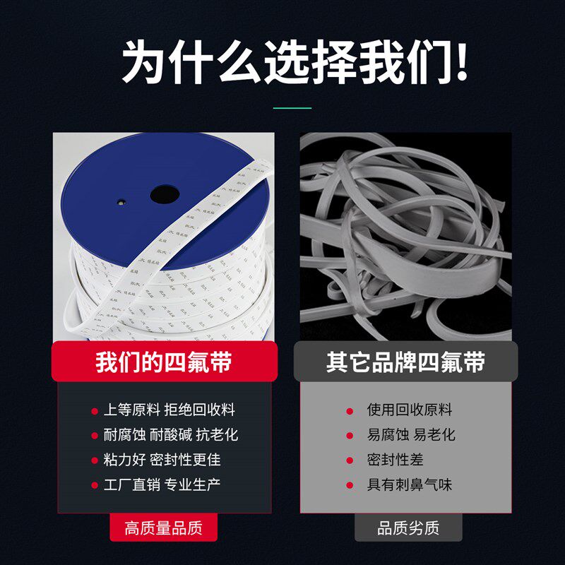 四氟弹性带聚四氟乙烯带自粘密封带耐高温膨胀PTFE法兰垫条密封条