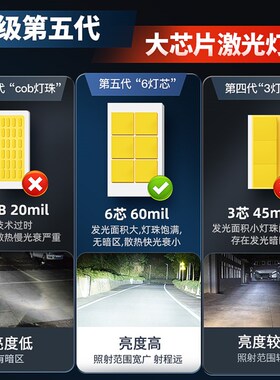 15-20款现代IX25led大灯远近一体H49005雾灯改装激光透镜汽车灯泡