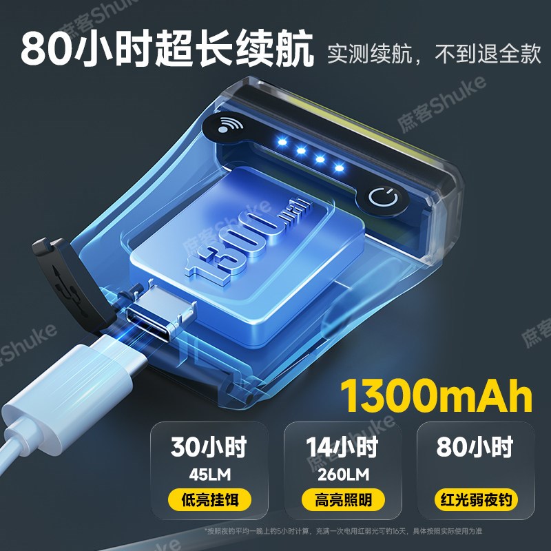 帽夹感应头灯钓鱼专用钓鱼灯夜钓灯超长续航夹帽灯强光超亮头戴式