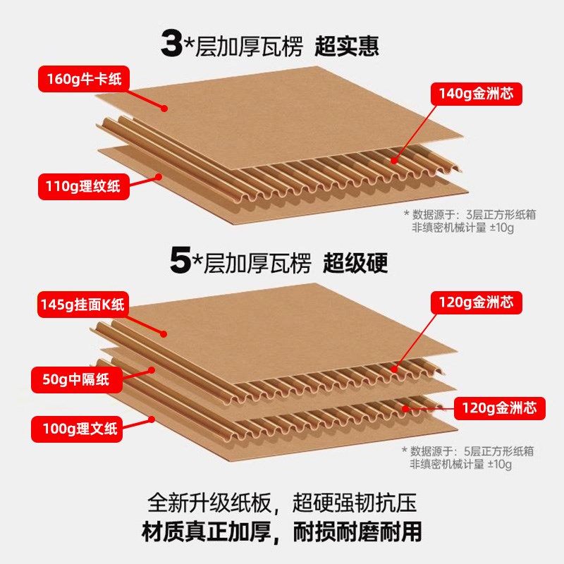 整袋半高T型/扁平1-8号正方形箱淘宝纸箱打包箱邮政快递包装