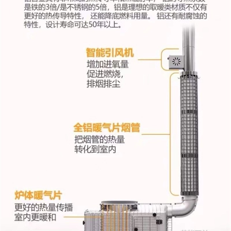 铝合金烤火炉家用无烟取暖炉气化炉新款冬季柴火炉农村柴煤两用