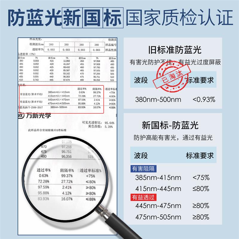 镜音品牌档正品老花眼镜男款老光抗防蓝光辐射中老年人花镜男式