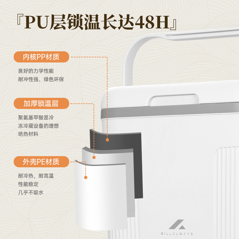 户外冰块保温箱商用摆摊冰袋快递专用冷冻外卖箱送餐箱冰块冷藏箱