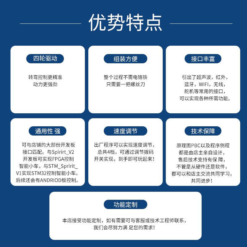 FPGA/单片机智能小车驱动板循迹避障遥控超声波红外开发板套件DIY
