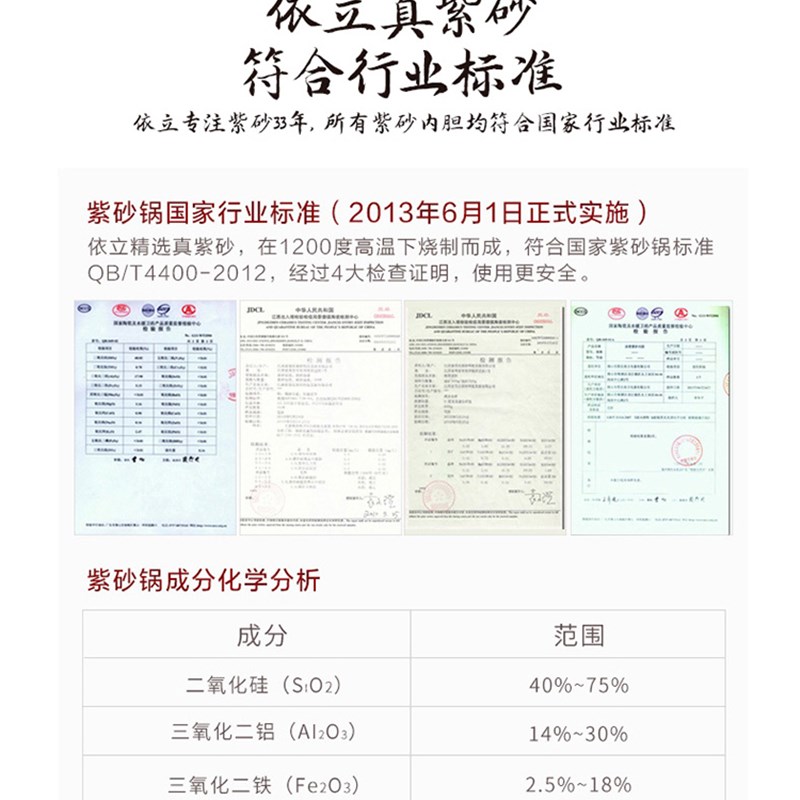 依立紫砂锅3L/5L/7L汤大师无涂层电炖锅煮粥煲汤锅全自动预约
