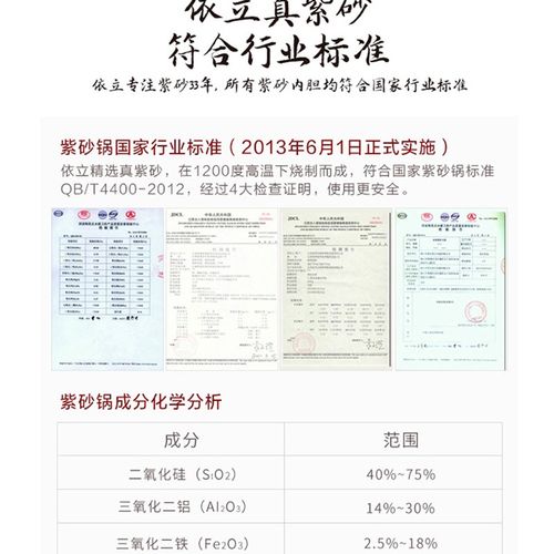 依立紫砂锅3L/5L/7L汤大师无涂层电炖锅煮粥煲汤锅全自动预约