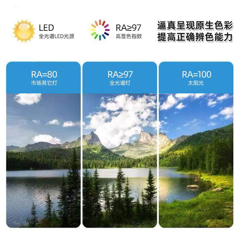 风扇灯吸顶简约现代卧室灯具led带风一灯体书房餐厅灯低121扇分贝,家装灯饰光源,风扇灯,淘宝优惠券,粉丝福利购,淘宝优惠卷