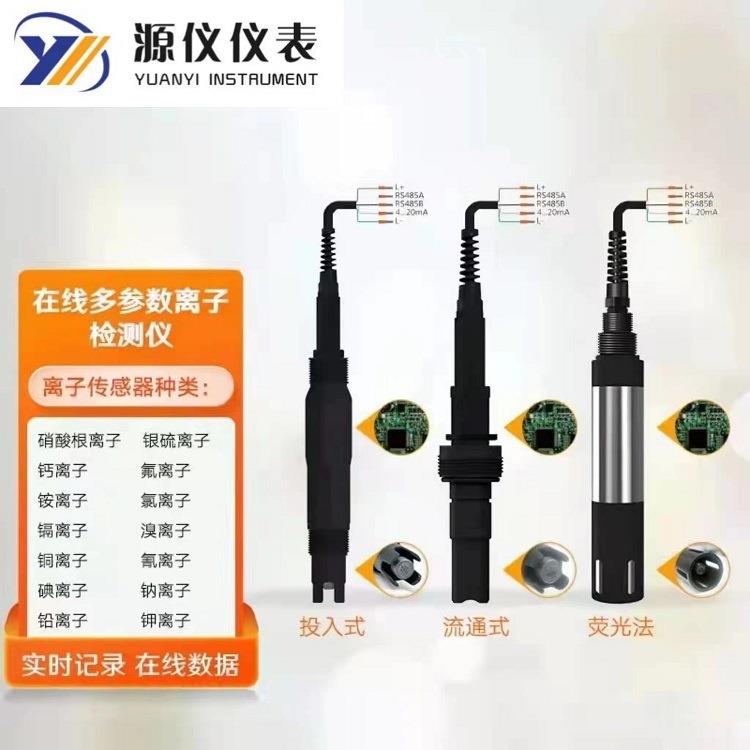 工业在制线器电电导率控器分析仪 耐酸碱YY-DDL聚四氟导率传感厂