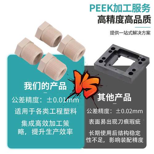 性塑料CNC净数控机加工水器P能EEK用聚醚醚酮接头配件耐耐腐蚀