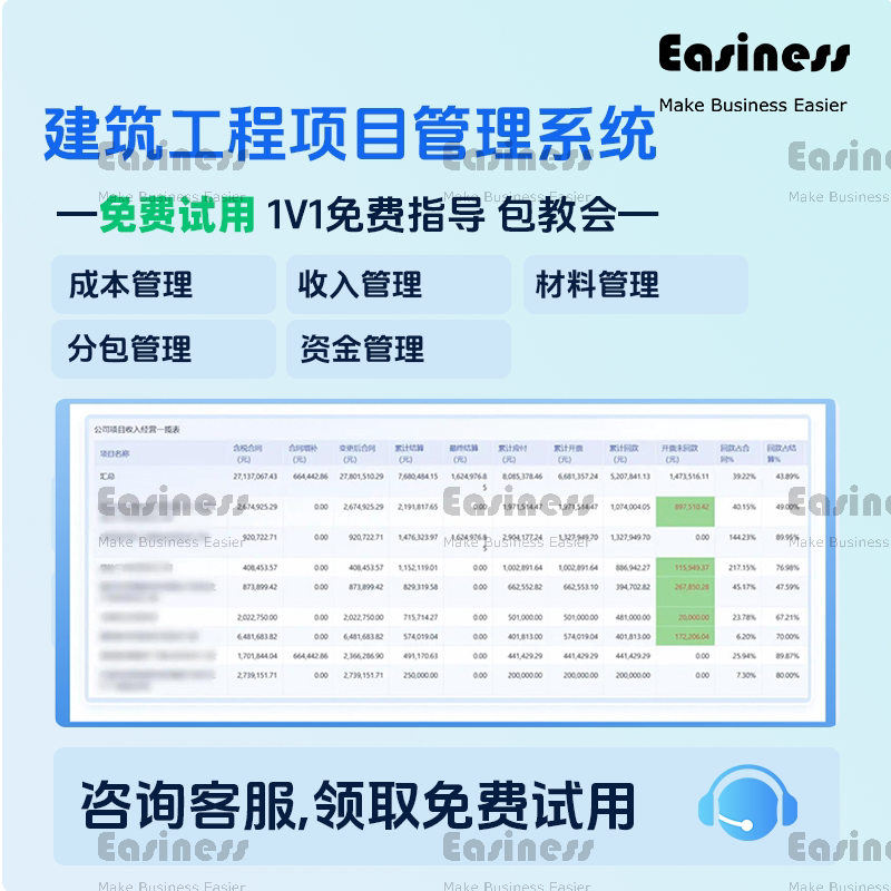 建筑工程项目管理软件 设计招投标分包施工进度成本一站式管理图片