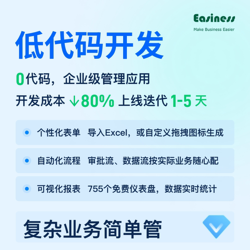 氚云钉钉宜搭进销存系统搭建开发
