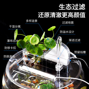圆形鱼缸过滤器小型玻璃瓷缸滴流盒三合一上置瀑布泵静音干湿分离