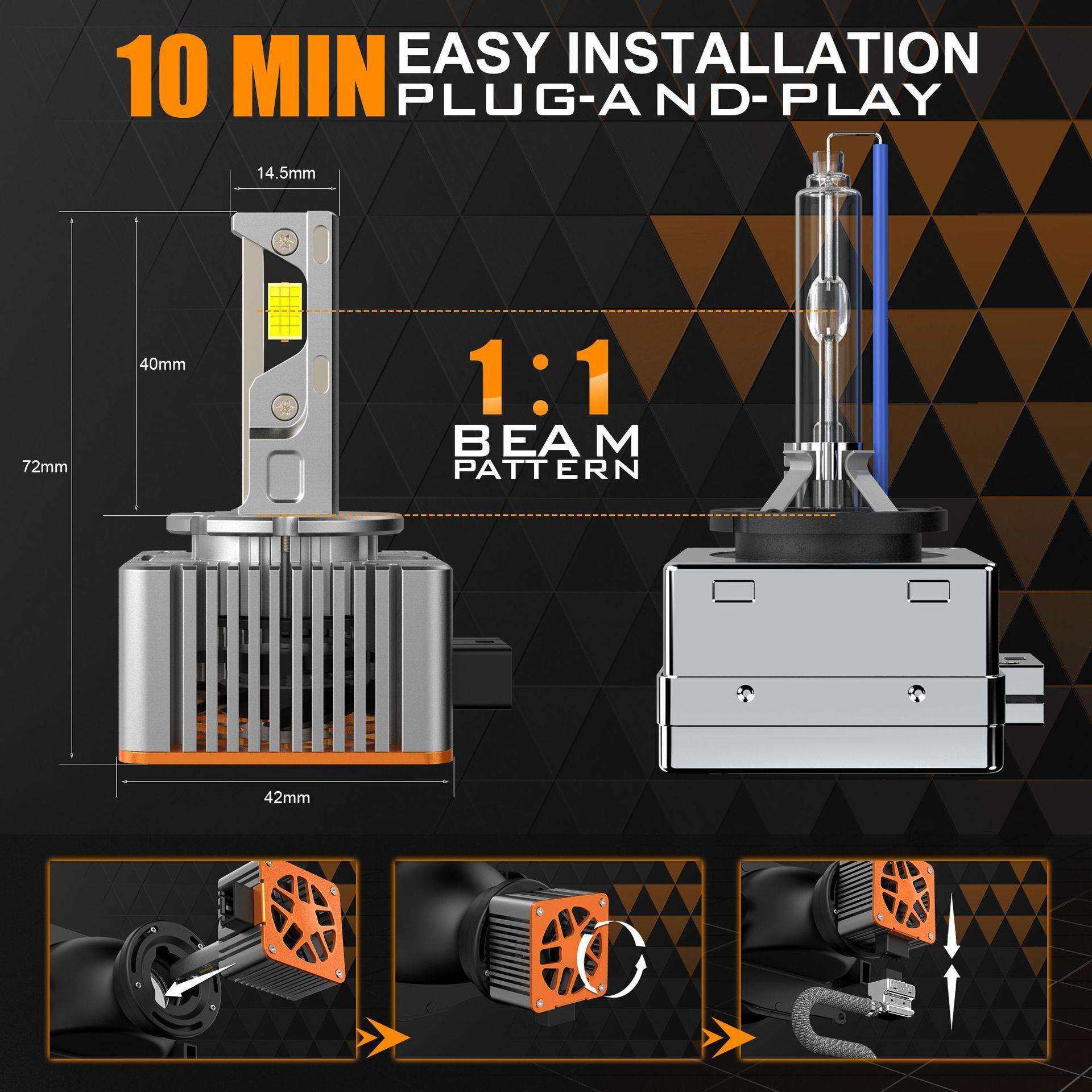 S车ANVI为灯D系列LED大灯D1D2D3D4D5D1.D2.D3直D8插解码款车三灯,电子/电工,接线端子,淘宝优惠券,粉丝福利购,淘宝优惠卷