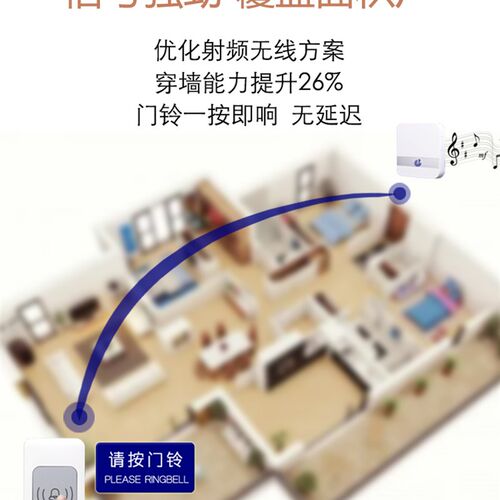 门铃无线家用防水超远距离电子z遥控入户门钟铃铛呼唤铃老人呼叫