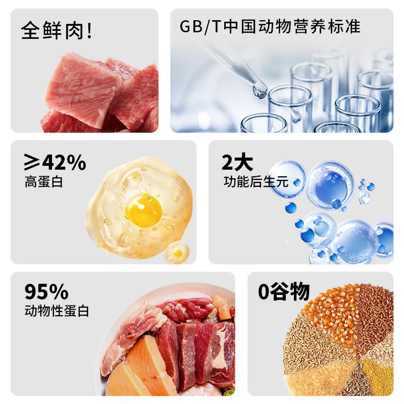 低温烘焙猫粮幼猫成猫冻干无谷全价高蛋白L全期全阶段营养鲜肉试