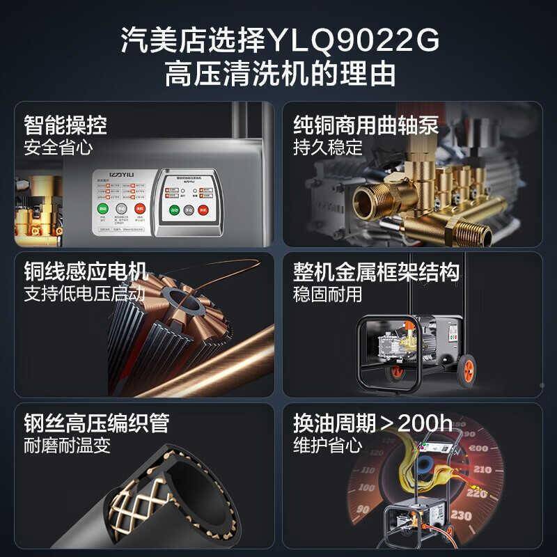 商Y用洗车工机LQ9022G902高压清洗机洗车店物业业推车式功大率