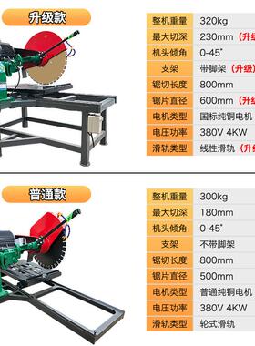 多功能大型大石材切机手推式大功率瓷片耐砖火CYU花岗石理石割切