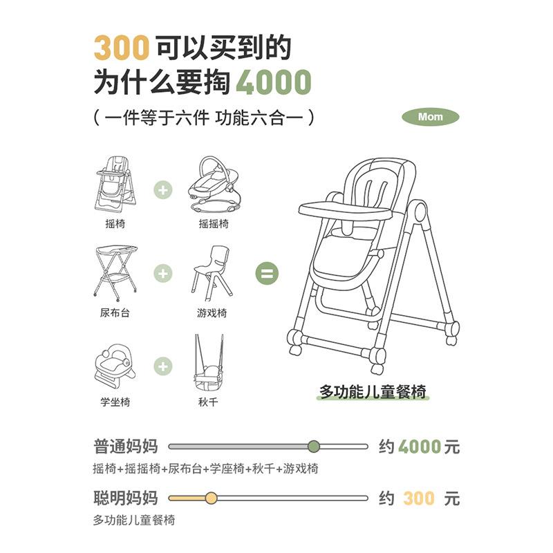 #巧乐熊宝宝餐椅婴儿吃饭多功能升降折叠便携式儿童餐桌椅学座椅
