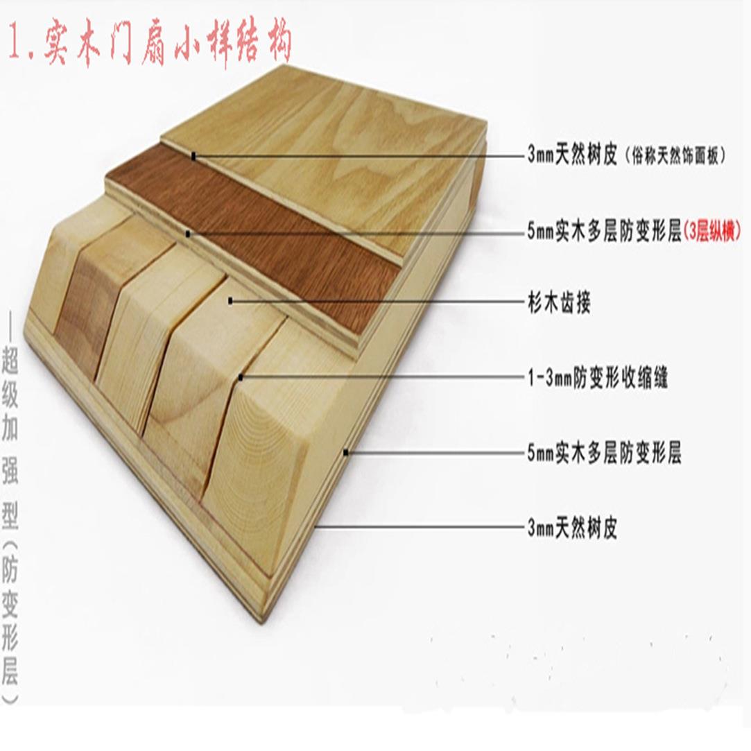 直供定制套装门实木内门谷仓房室间门门美式中HT-101海门HT地101