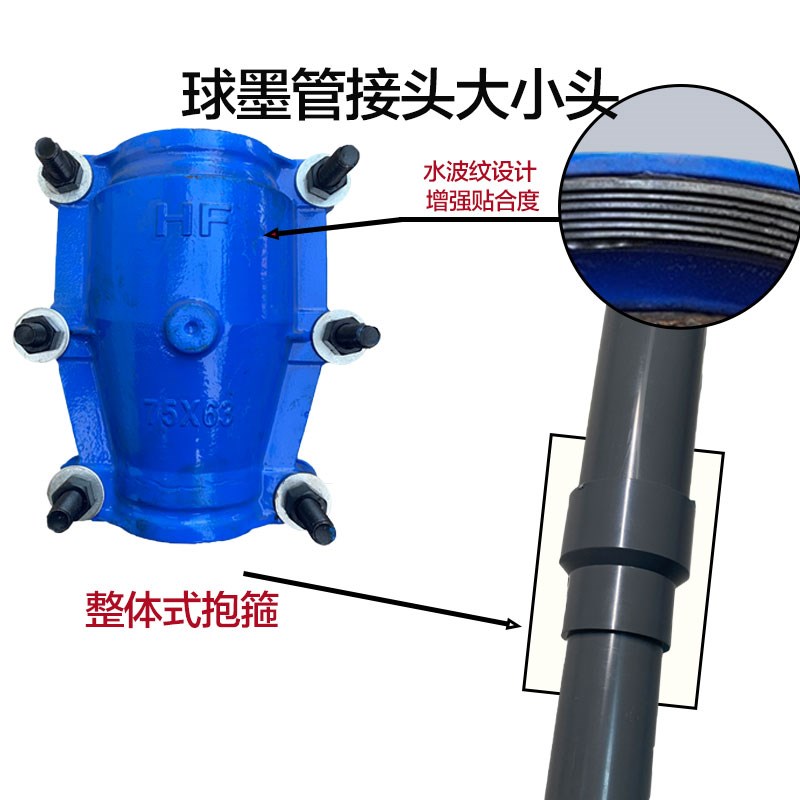 管道变径大小头全包哈夫节快速抢修PE电容接头异径交口抱箍堵漏器