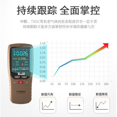 亿胜空气质量检测仪新房甲醛测试仪器家用多功能高精度温度自测仪