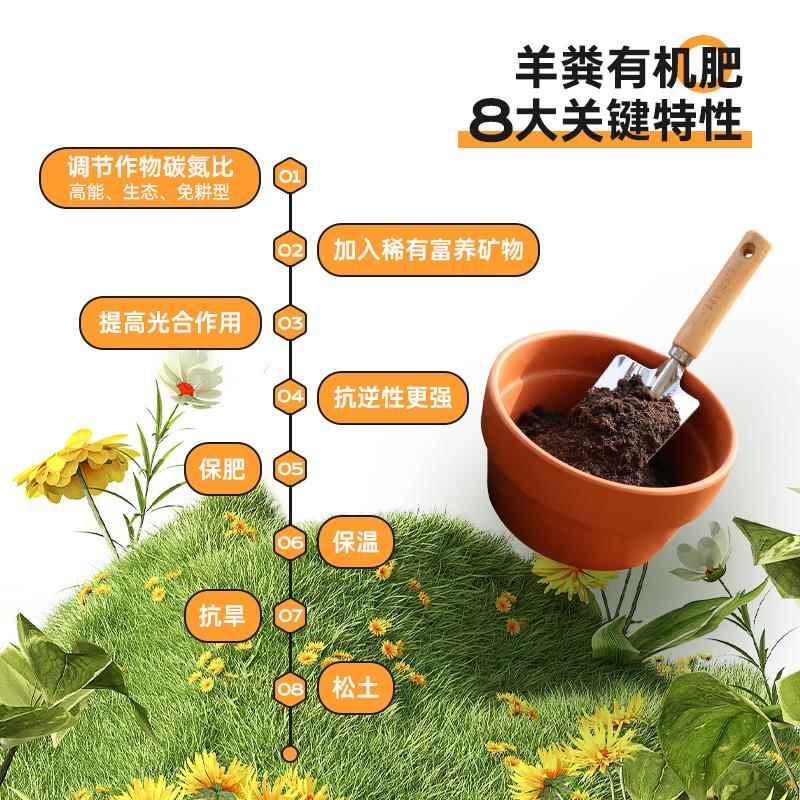 羊粪发酵有机肥料营养土种花专用通用型蔬菜肥内蒙古发酵纯农家肥