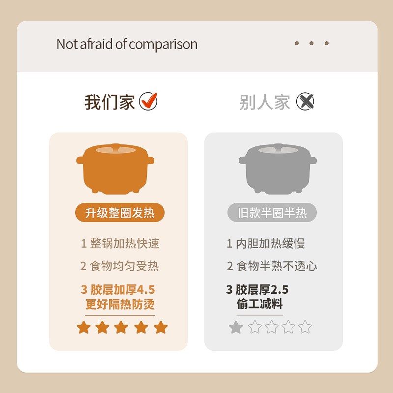 鸳鸯锅火锅家用电火锅多功能一体电煮锅宿舍电锅专用大容量电热锅