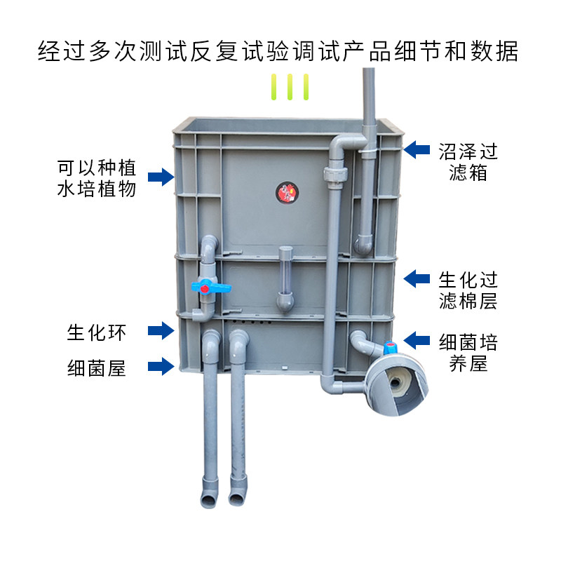沼泽滴漏双重过滤养龟箱塑胶家用金钱龟养殖箱龟缸龟植共养鱼特大