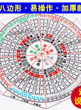 八宅八九运立极尺加厚24山立极规