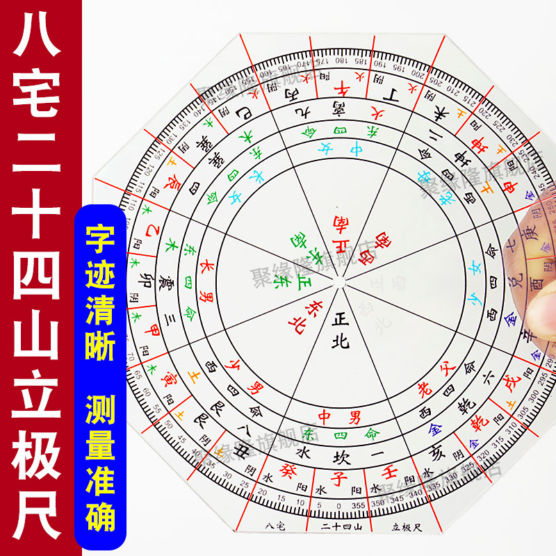 立极尺高精度专业八宅24山绘图尺