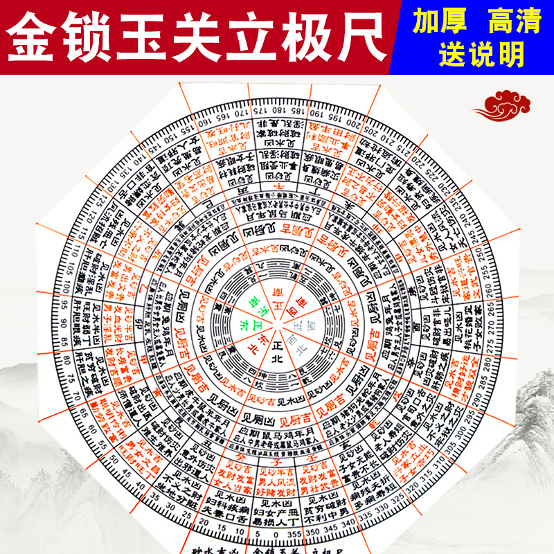 金锁玉关立极尺过路走马砂水户型测量布局透明罗盘八边形立极规