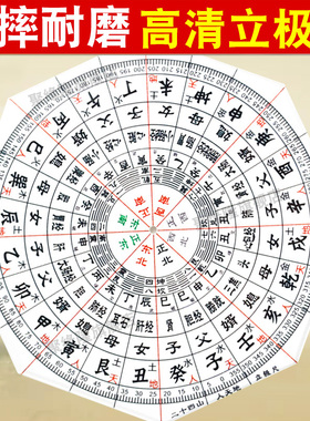 二十四山人天地立极尺立极规