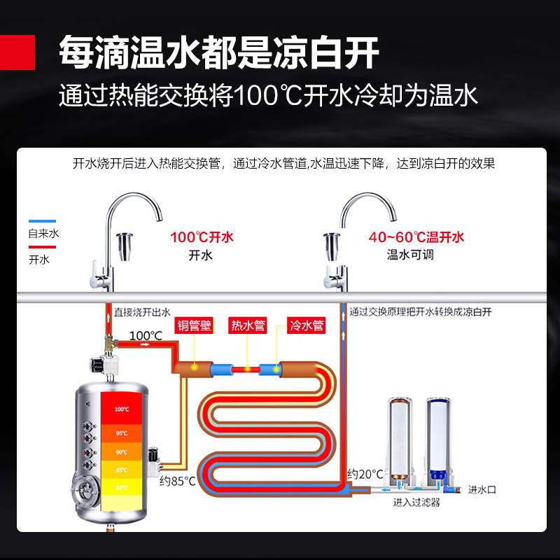 德玛仕开水机商用学校工厂开水器不锈钢烧水器大容量