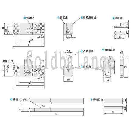 插销式锁模器组件，凸轮锁紧型PLM
