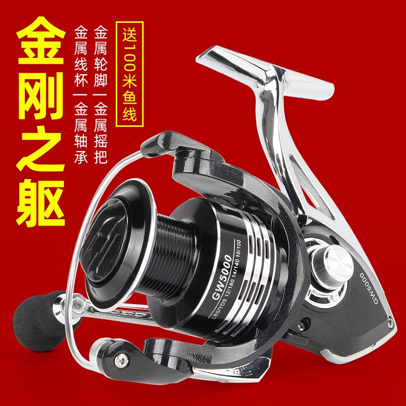 纺车轮全金属海杆渔轮无间隙鱼线轮路亚海竿远投锚鱼轮仿车摇轮子