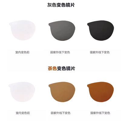 1.74定制眼镜片高清防近视