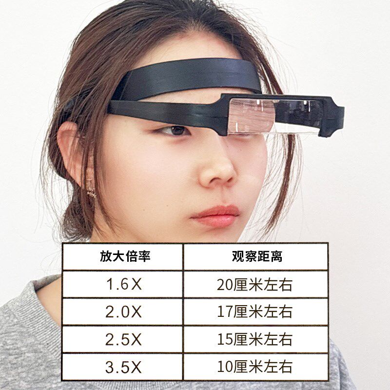 简易头戴式电子维修钟手表专用A放大镜高清花眼镜型光学家用微雕