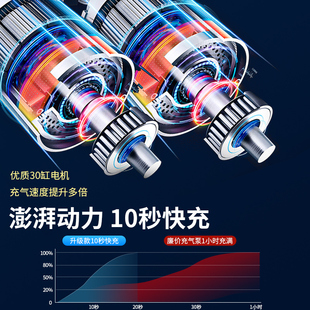 车载充气泵汽车用打气筒无线w迷你便携式 打气泵小轿车轮胎加气宝