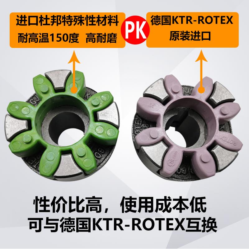 联轴器缓冲垫GR19243842485565空压缩机六八角弹性体块梅花垫绿色