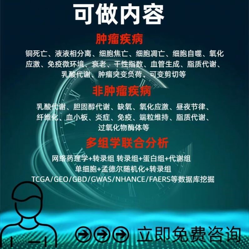 生信分析扩增子16s18SITS宏基因组测序多样性分析