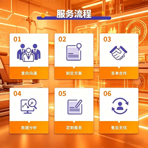 单细胞空间转录组geoGBD基因组组装组学数据分析生信分析服务TGGA